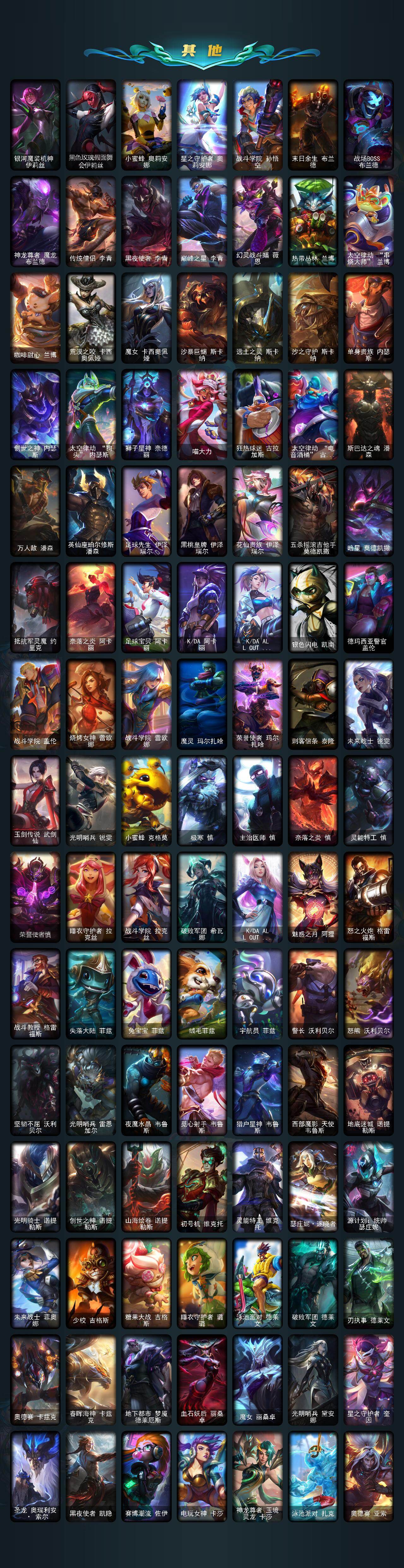 LOLEY47831英雄联盟账号详情图6 LOLEY47831英雄联盟账号详情图6