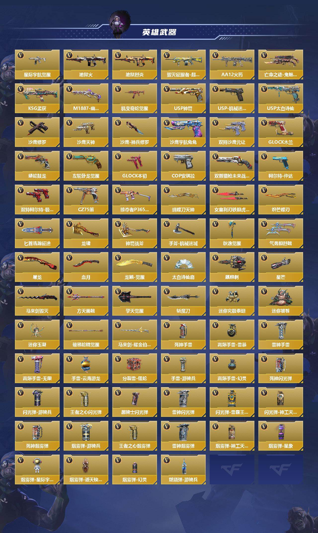 CFMEY46889枪战王者账号详情图3