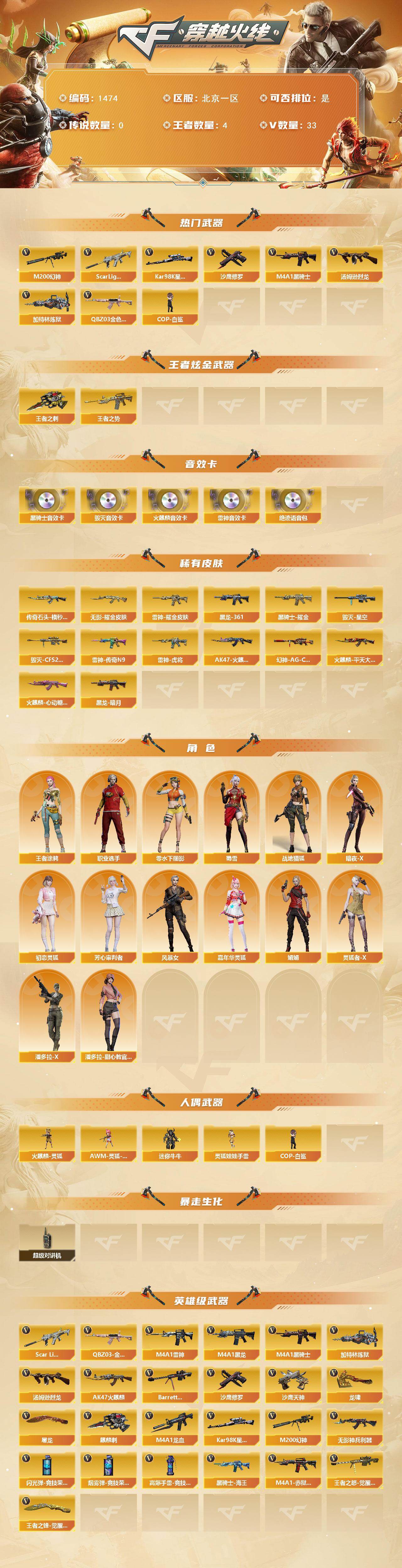 CFCMW421649穿越火线账号详情图2