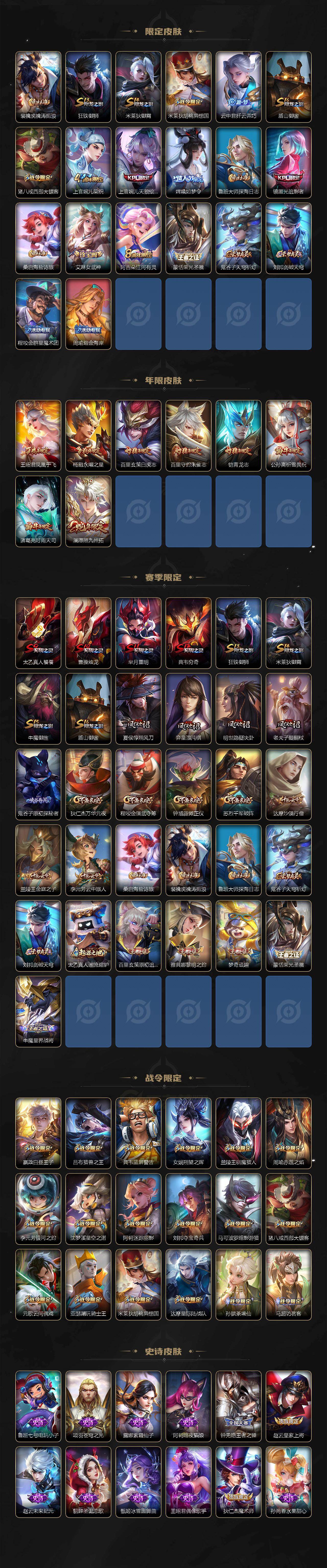 WZ03484188王者荣耀账号详情图3