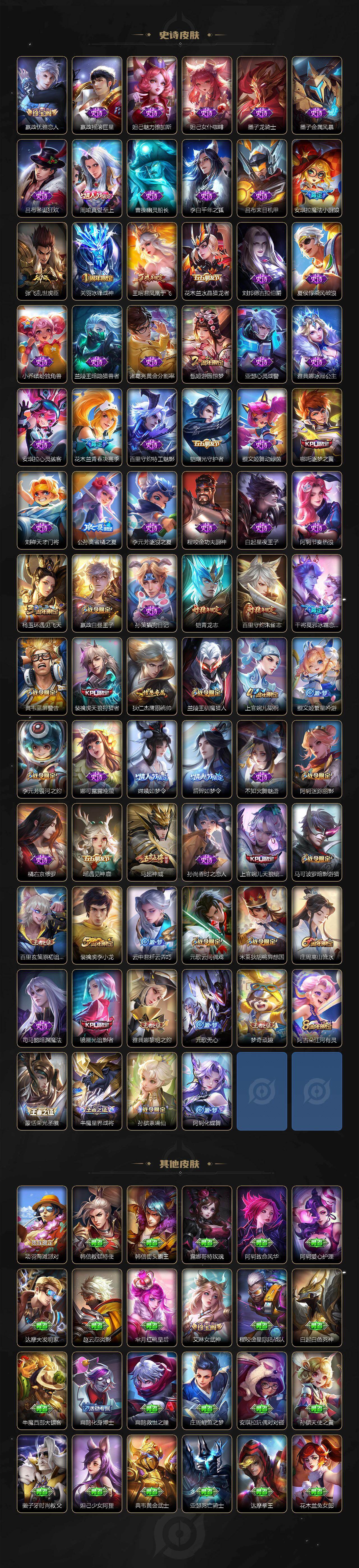 WZ03484188王者荣耀账号详情图4