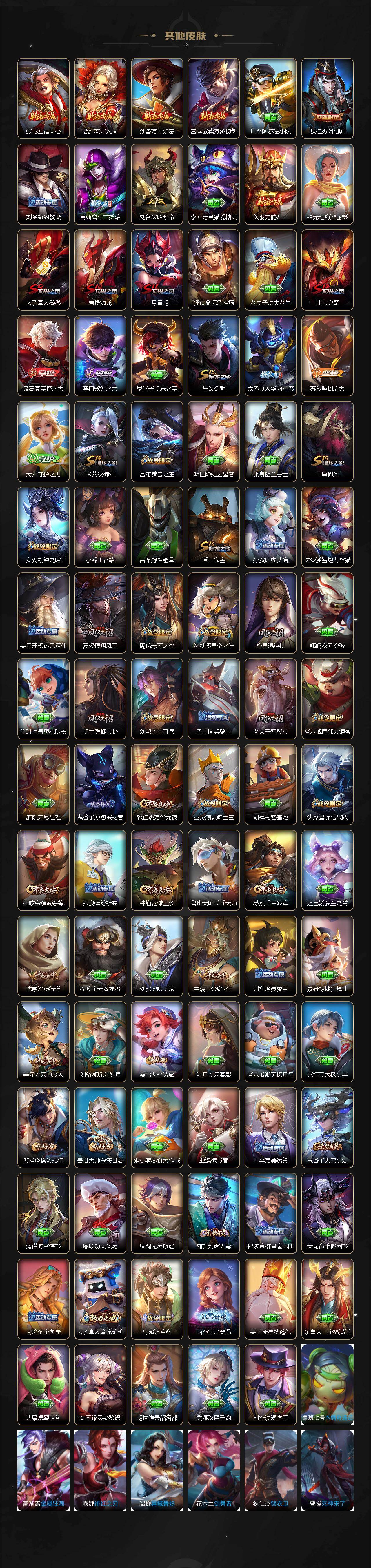 WZ03484188王者荣耀账号详情图5