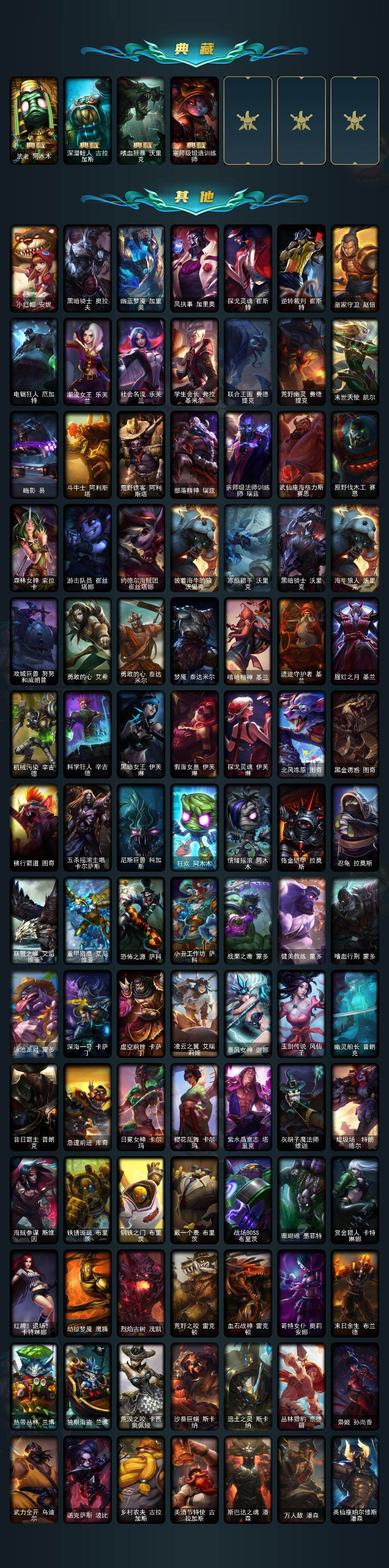 LOLLX49985英雄联盟账号详情图4 LOLLX49985英雄联盟账号详情图4