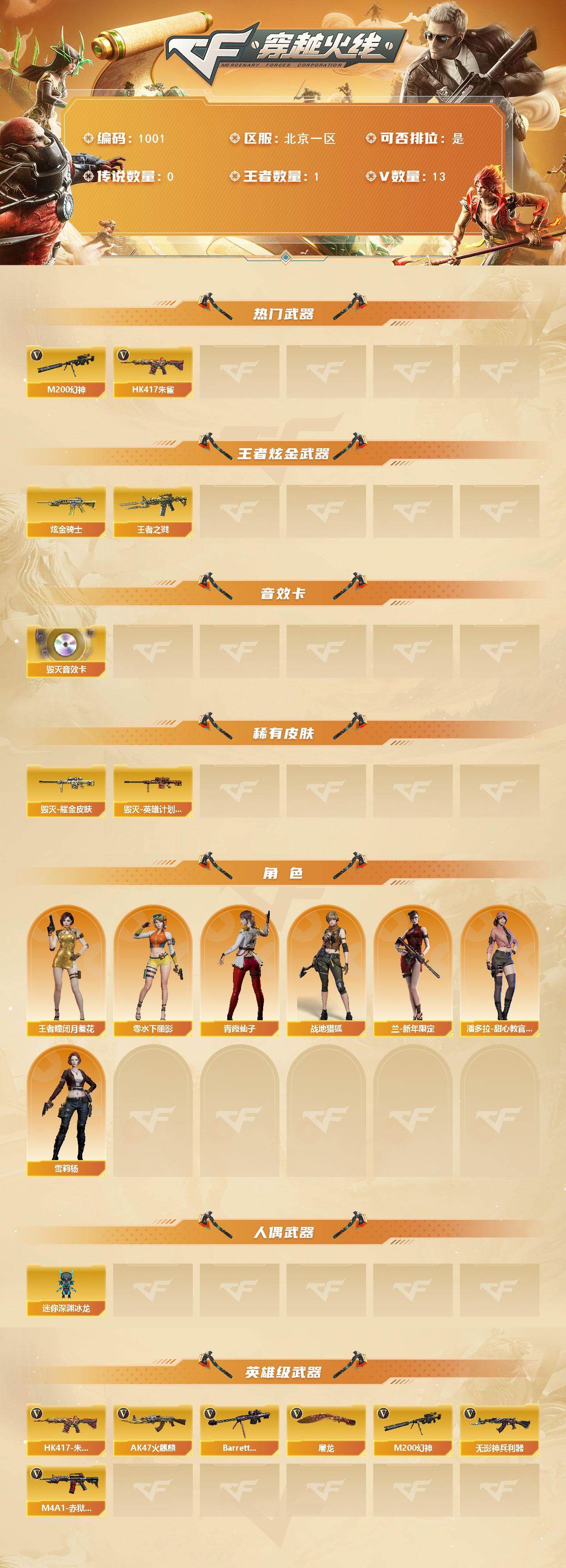 CFCMW429550穿越火线账号详情图2