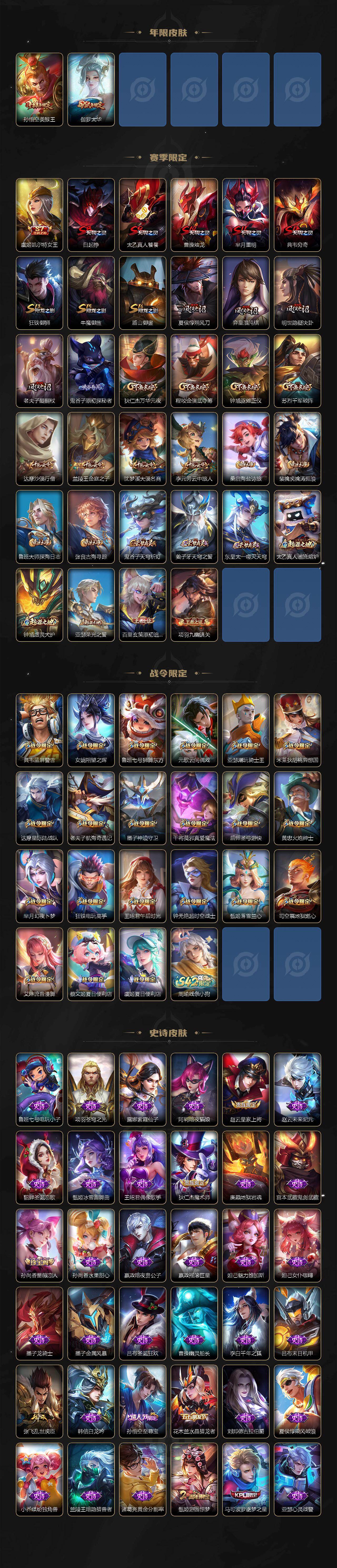 WZKG494119王者荣耀账号详情图3 WZKG494119王者荣耀账号详情图3