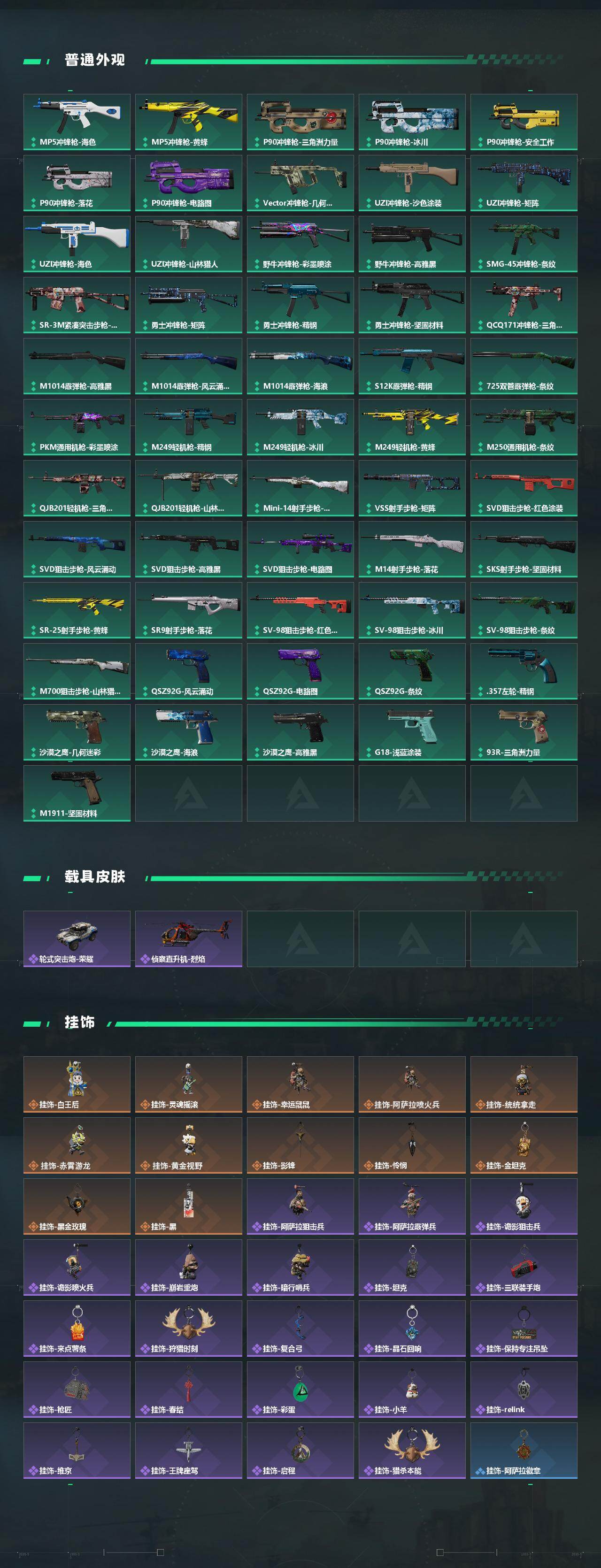 SJZCMW431356三角洲行动账号详情图5