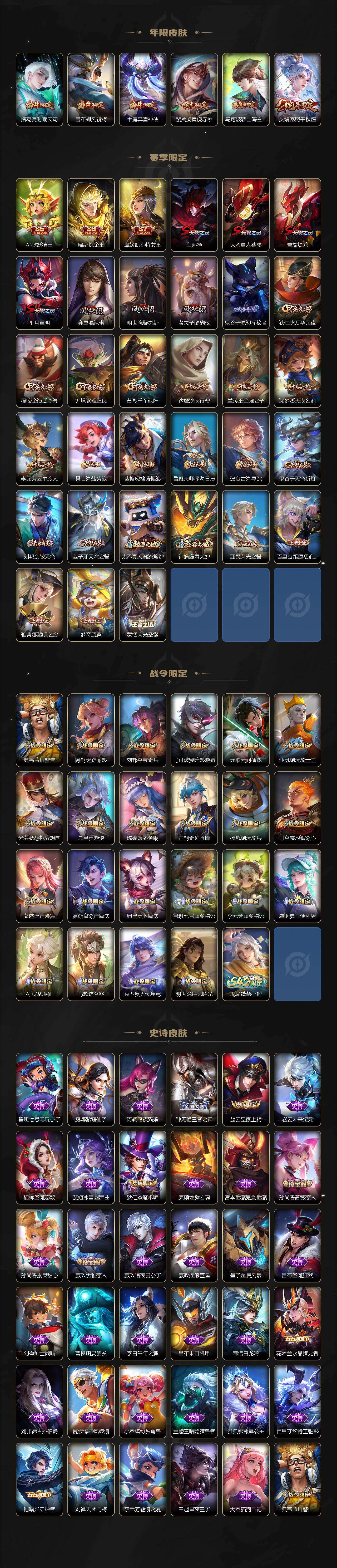 WZKG480999王者荣耀账号详情图3