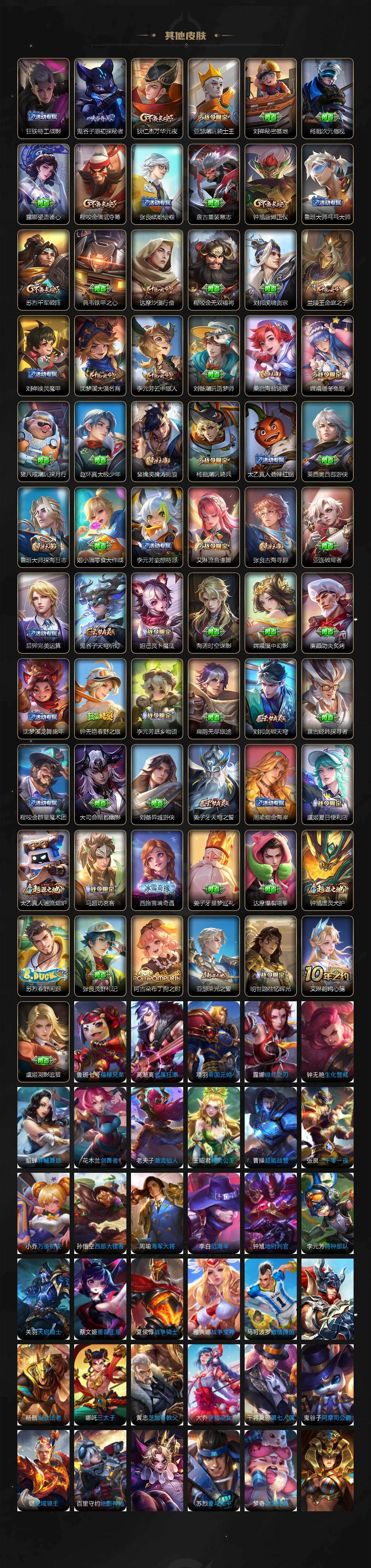 WZKG480999王者荣耀账号详情图5