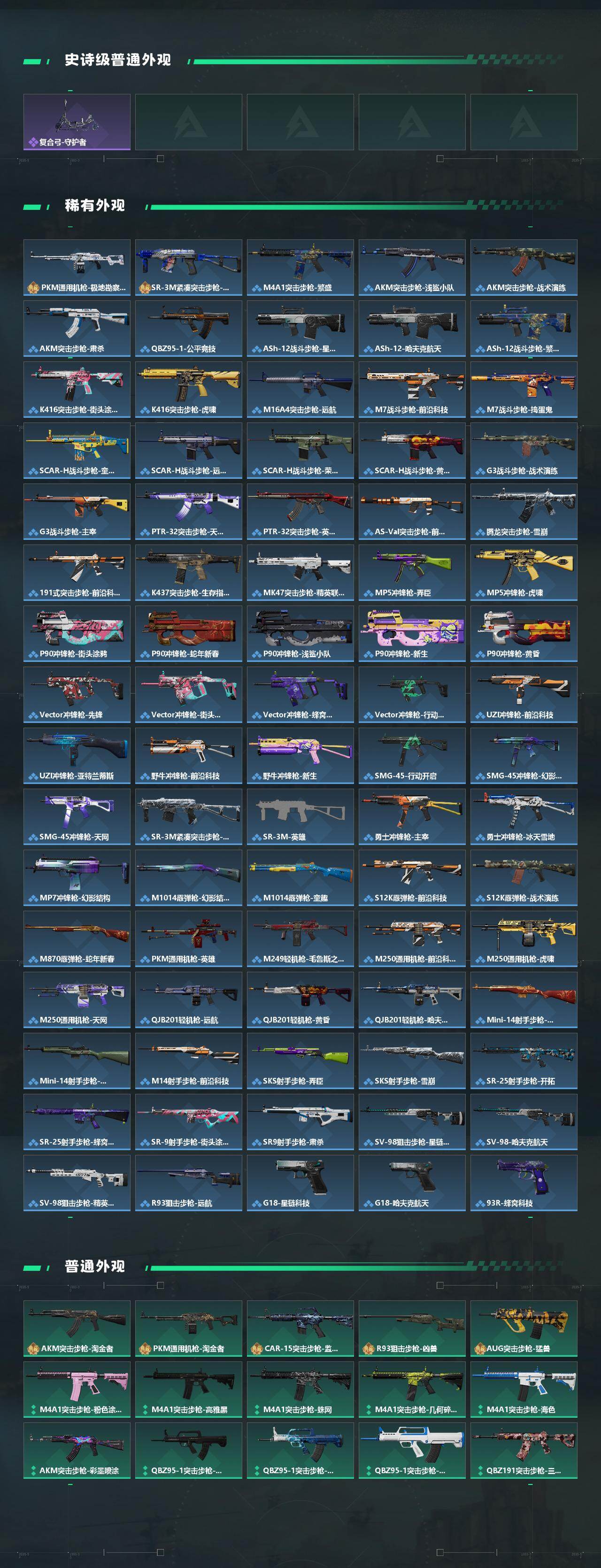 SJZCMW422942三角洲行动账号详情图3