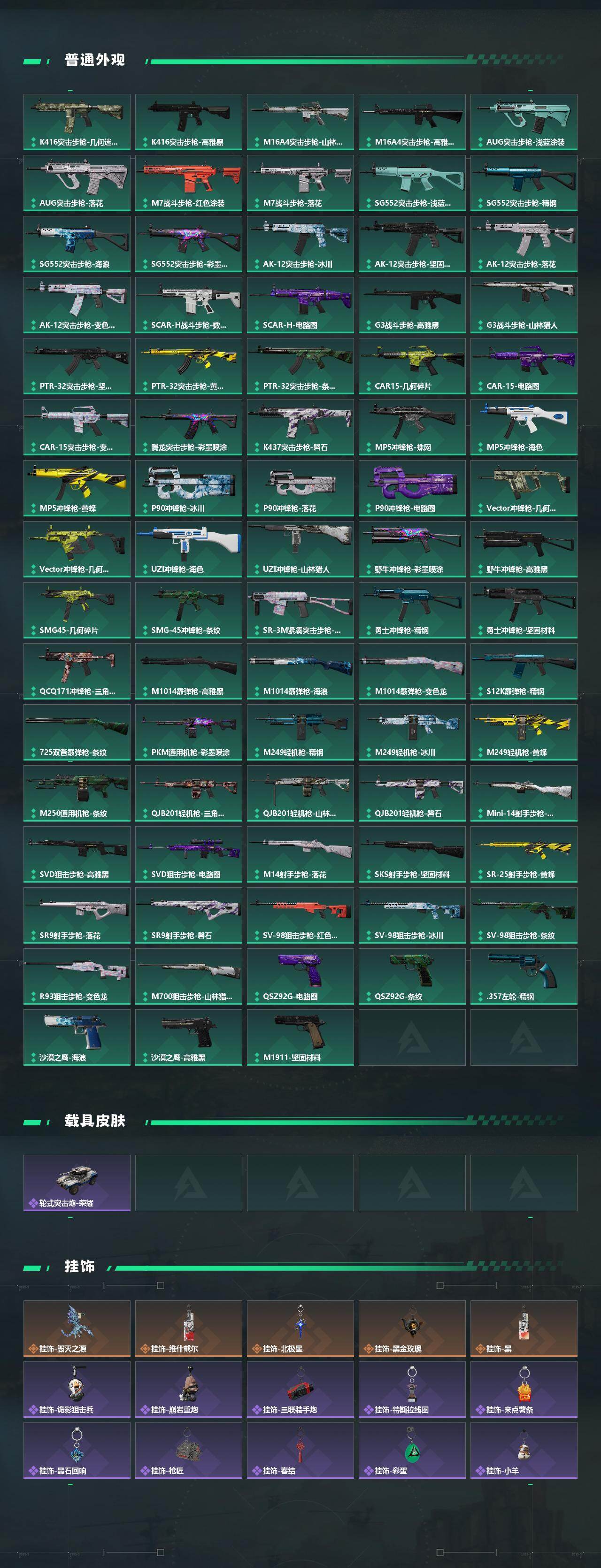 SJZCMW422942三角洲行动账号详情图4