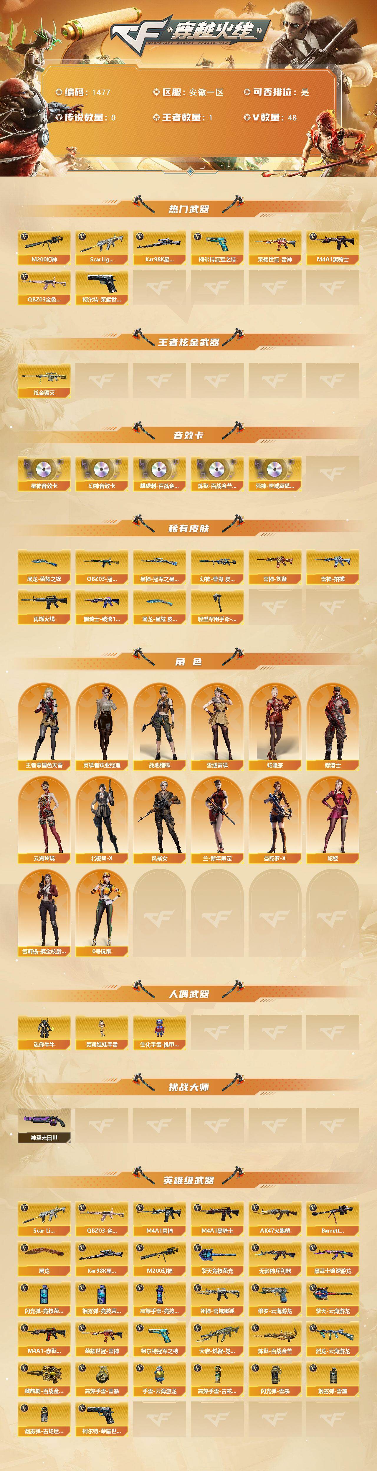 CFCMW422003穿越火线账号详情图2