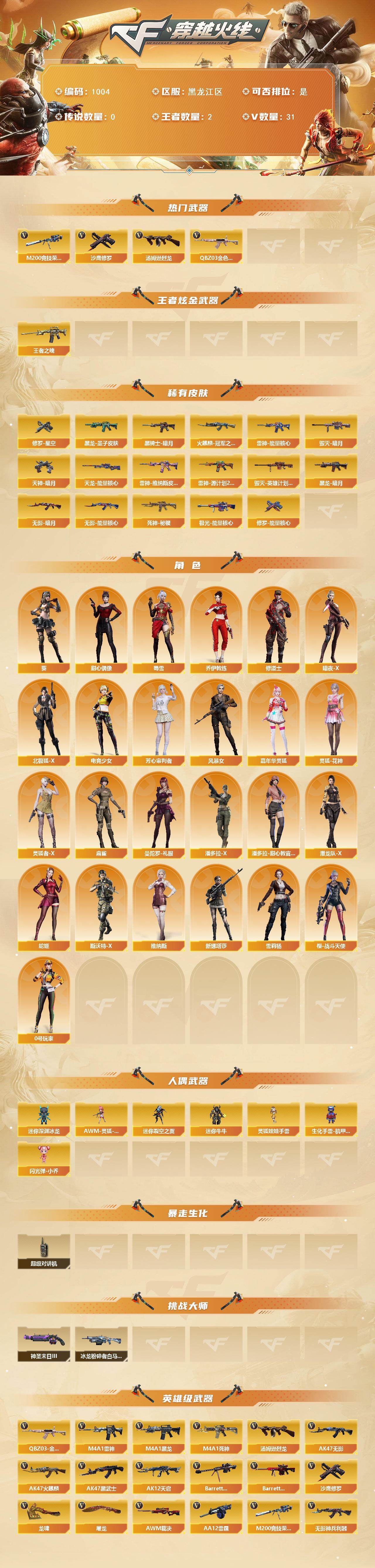 CFCMW429618穿越火线账号详情图2