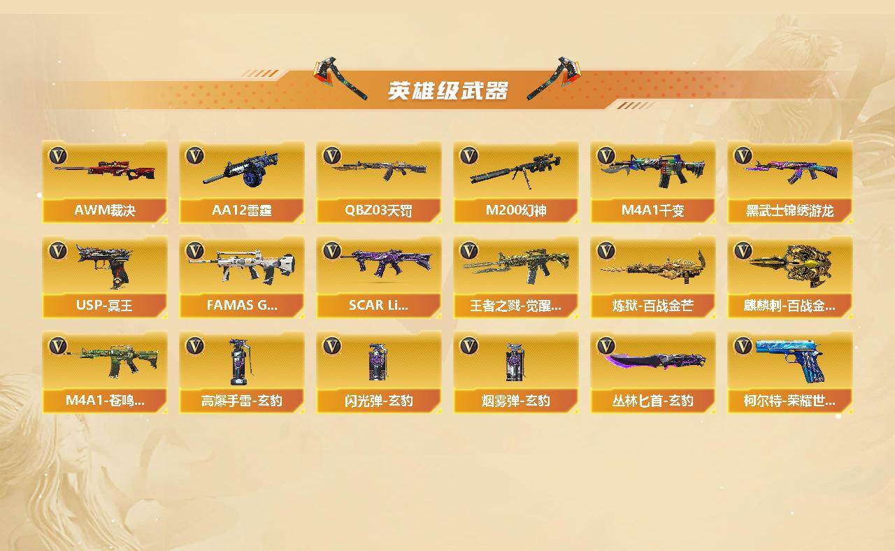 CFCMW422080穿越火线账号详情图3