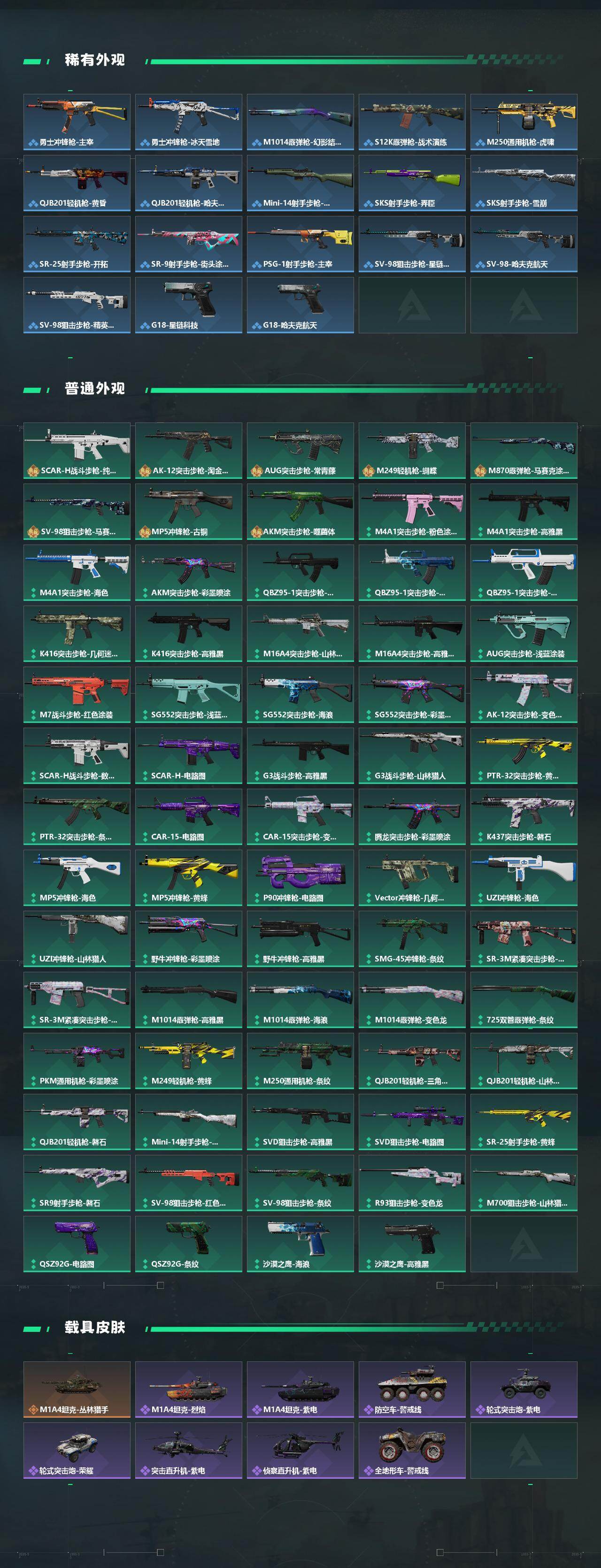 SJZQM435855三角洲行动账号详情图5