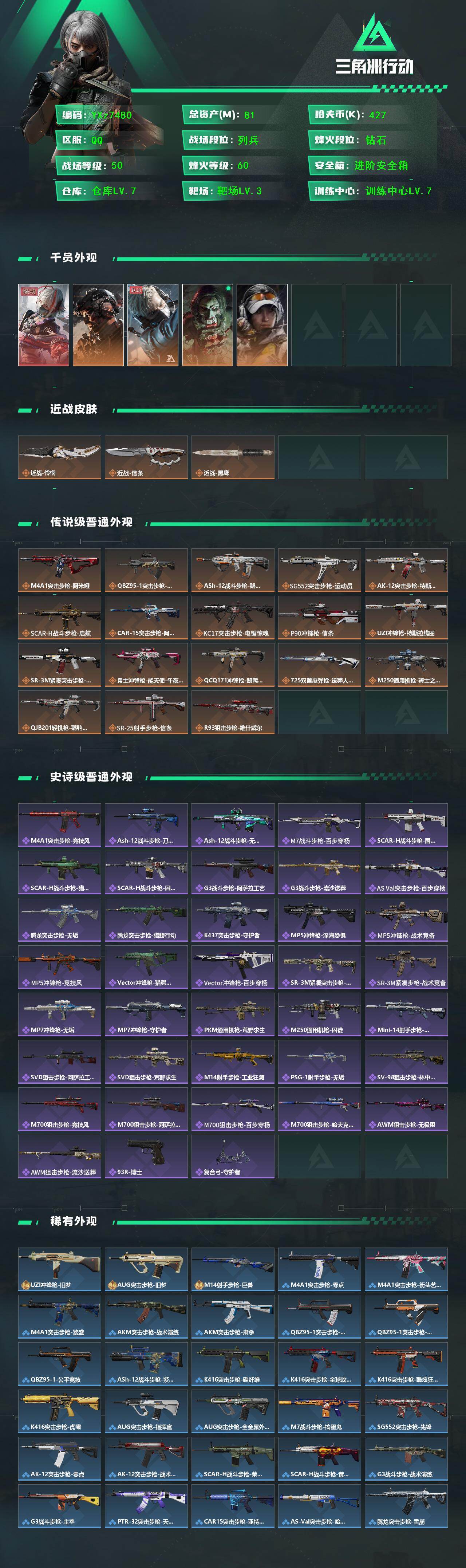 SJZCMW421996三角洲行动账号详情图2