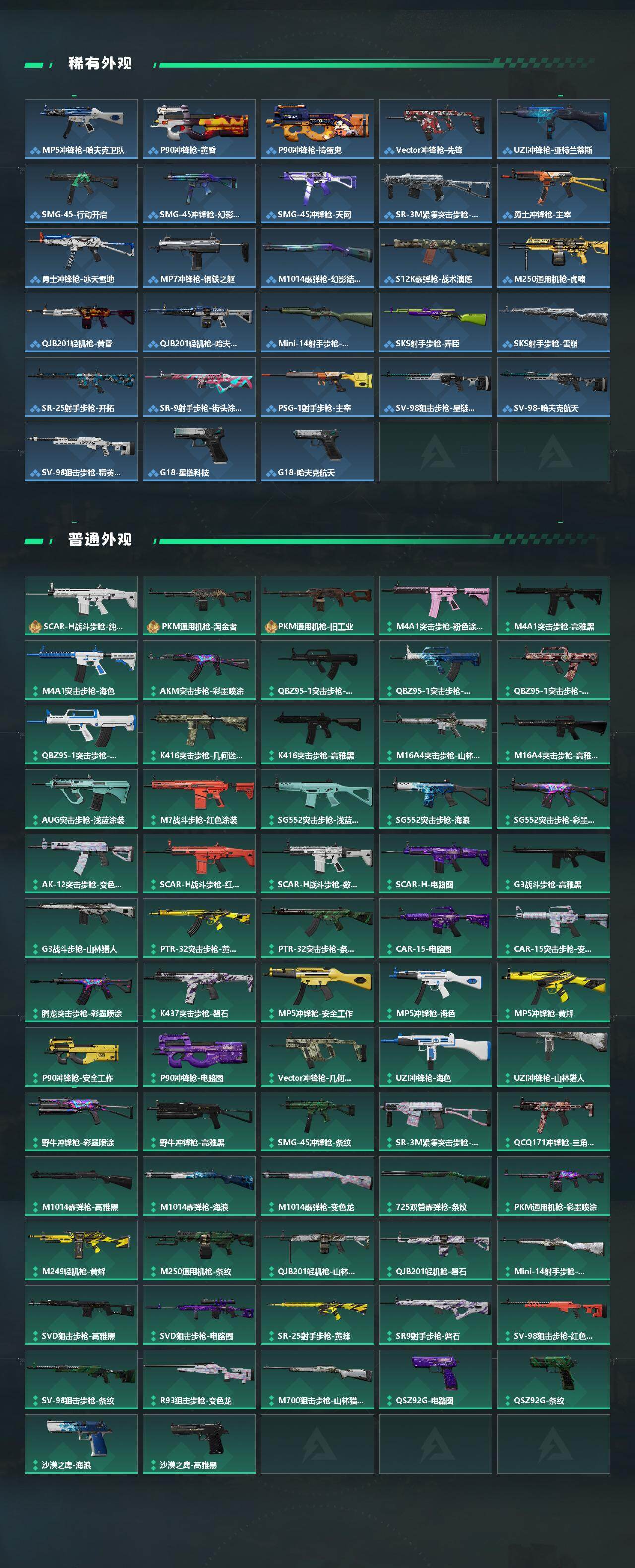 SJZEY421594三角洲行动账号详情图3