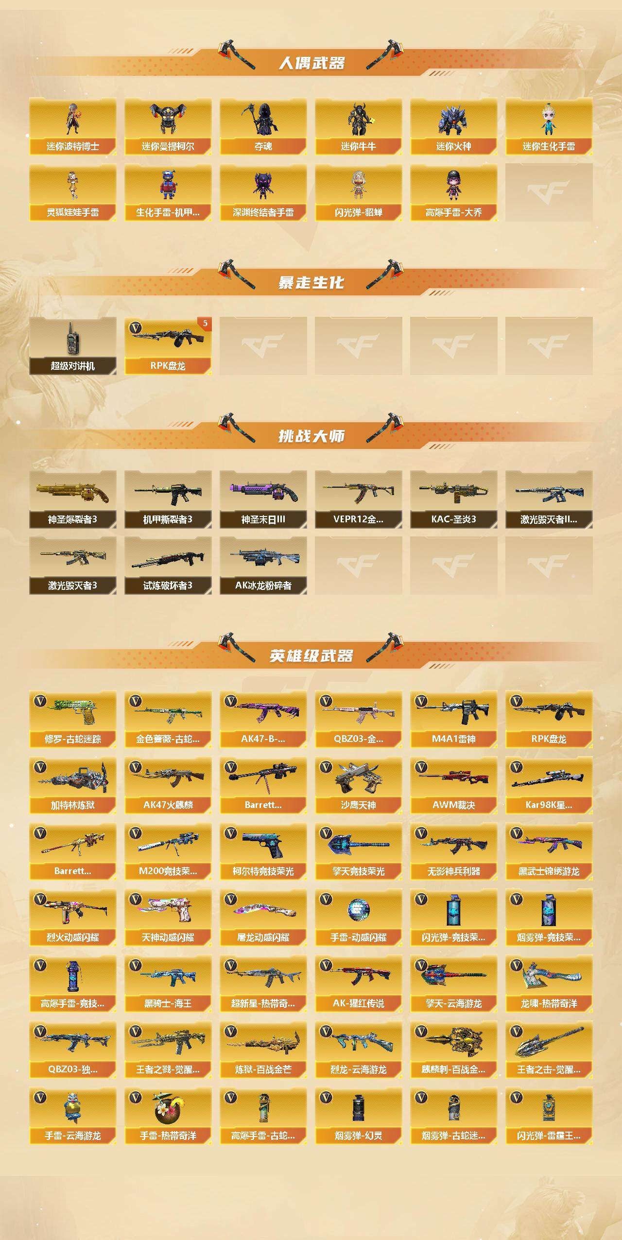 CFCMW421490穿越火线账号详情图3