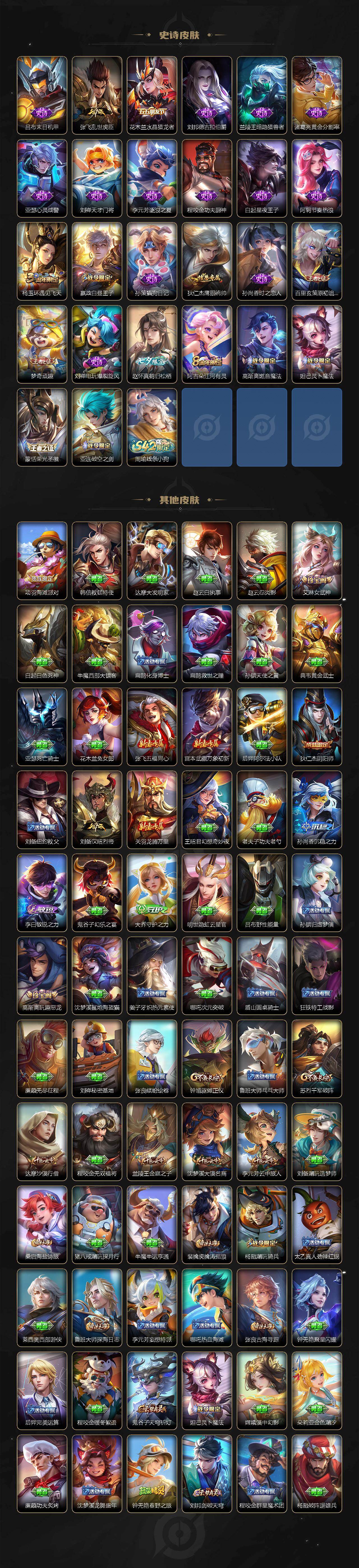 WZCMW4182113王者荣耀账号详情图3