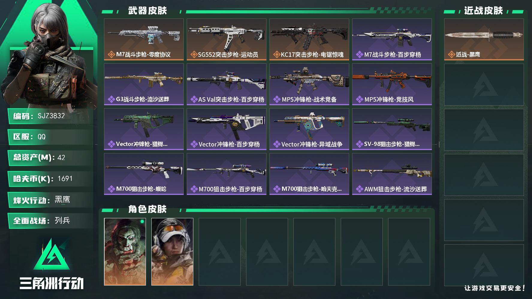 三角洲行动账号QQ【SJZ3832】总资产(M)：42M/哈夫币(K)：1691K/哈夫币(K)：1691K/传说枪皮数：3/全面战场等级：14_段位：列兵/烽火地带等级：60_段位：黑鹰/红狼-电锯惊魂/露娜-金牌
