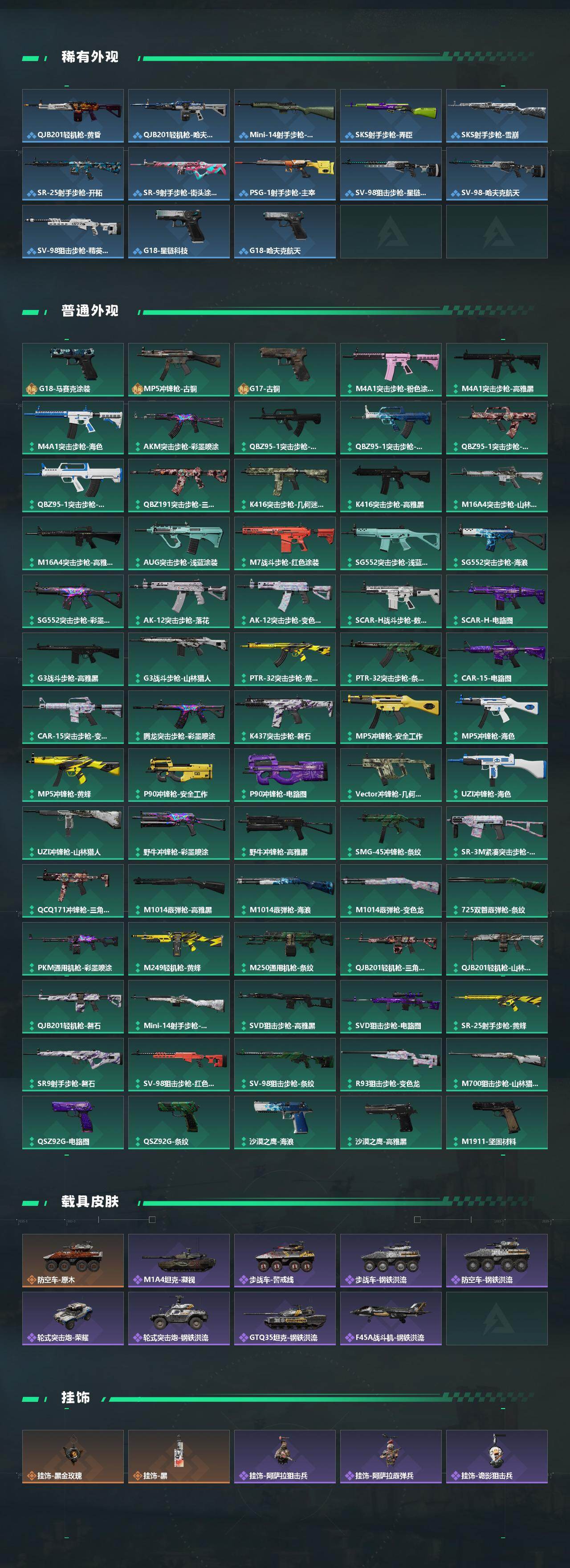 SJZEY421687三角洲行动账号详情图3 SJZEY421687三角洲行动账号详情图3