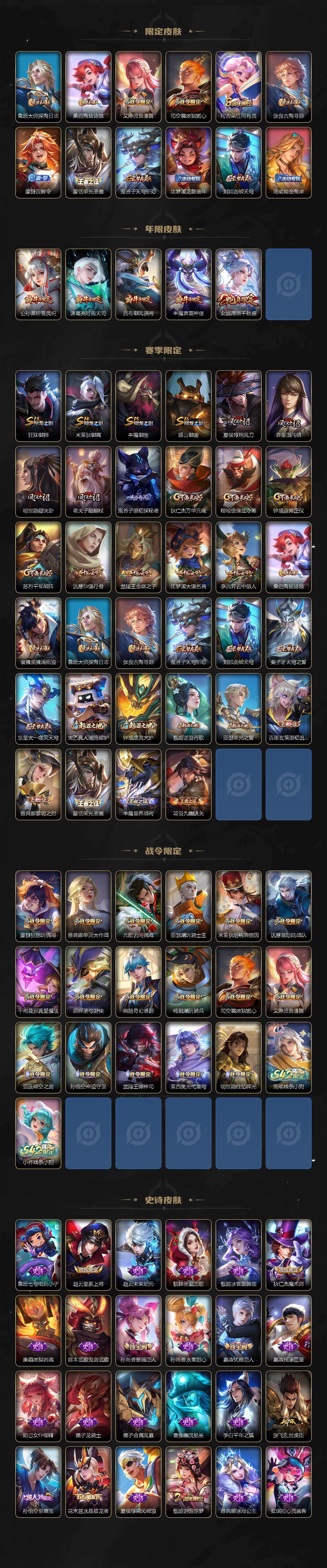 WZLX4126480王者荣耀账号详情图3