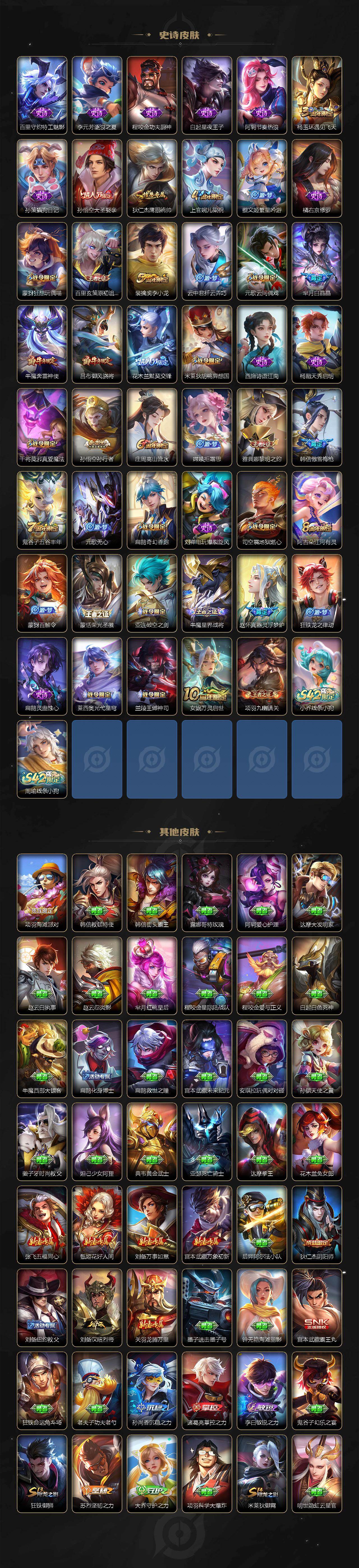 WZLX4126480王者荣耀账号详情图4