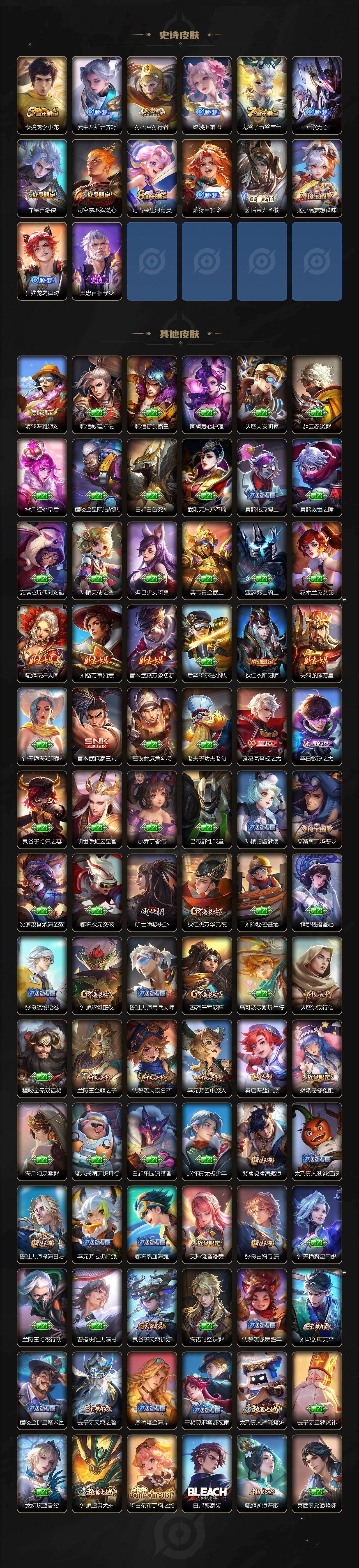 WZCMW4114761王者荣耀账号详情图3