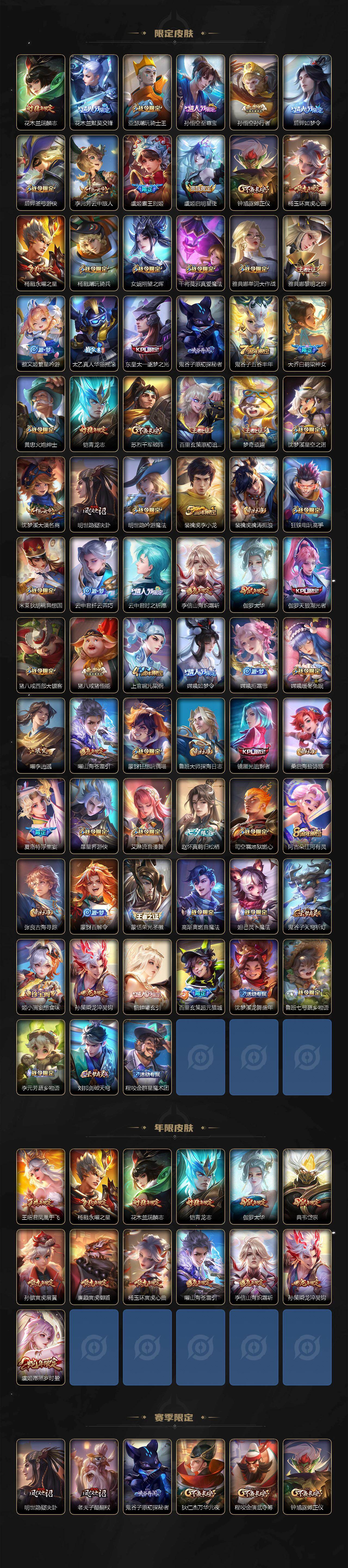 WZLX4112990王者荣耀账号详情图3