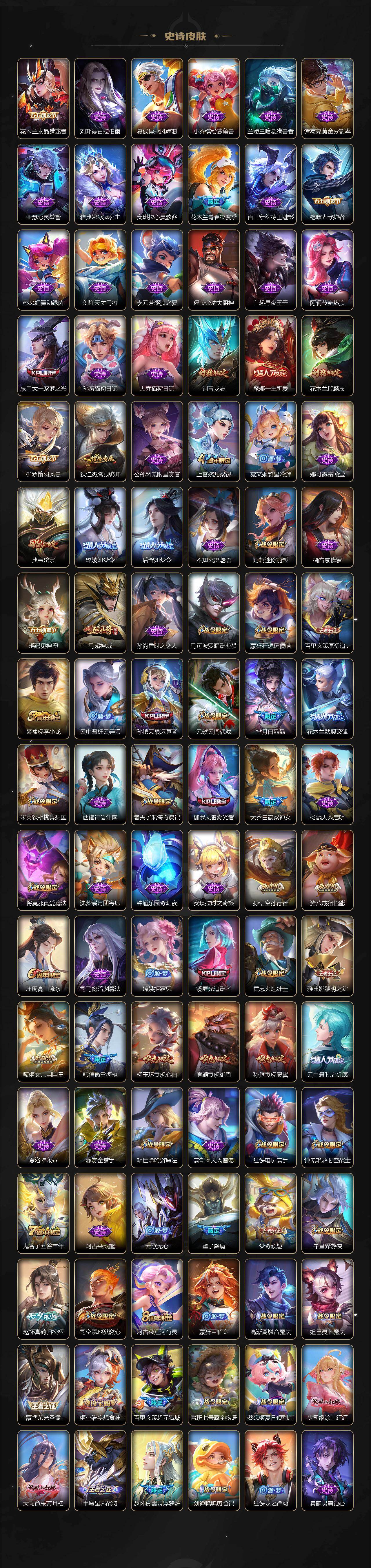 WZLX4112990王者荣耀账号详情图5