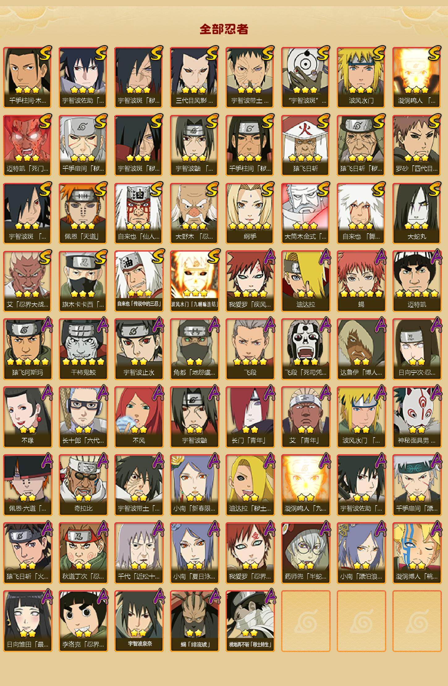 HYQM45493火影忍者账号详情图3