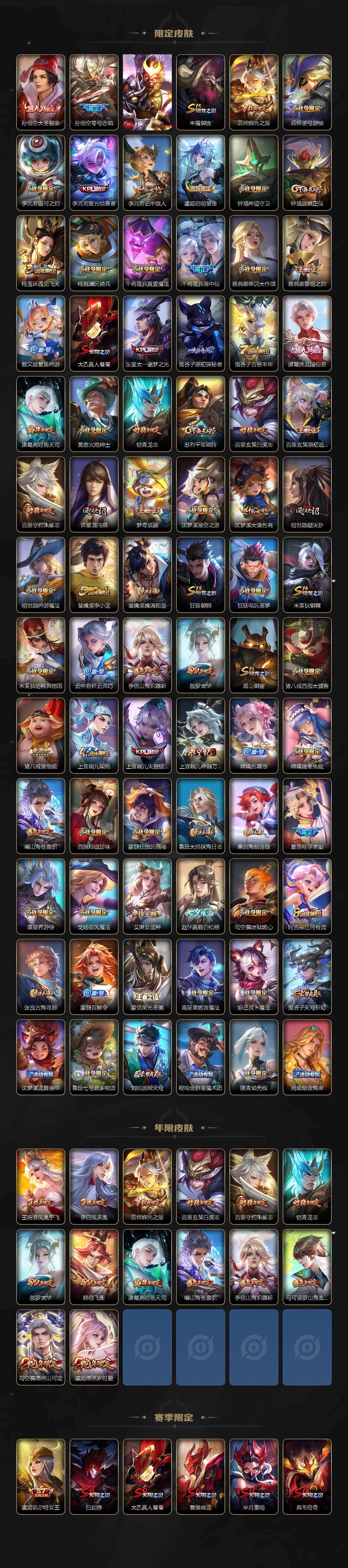 WZLX4112897王者荣耀账号详情图3