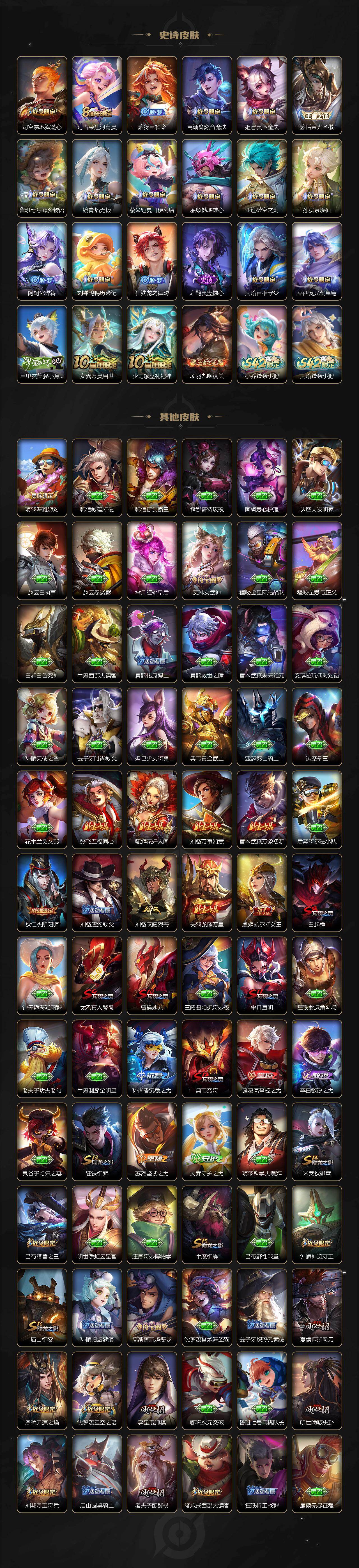 WZLX4112897王者荣耀账号详情图6