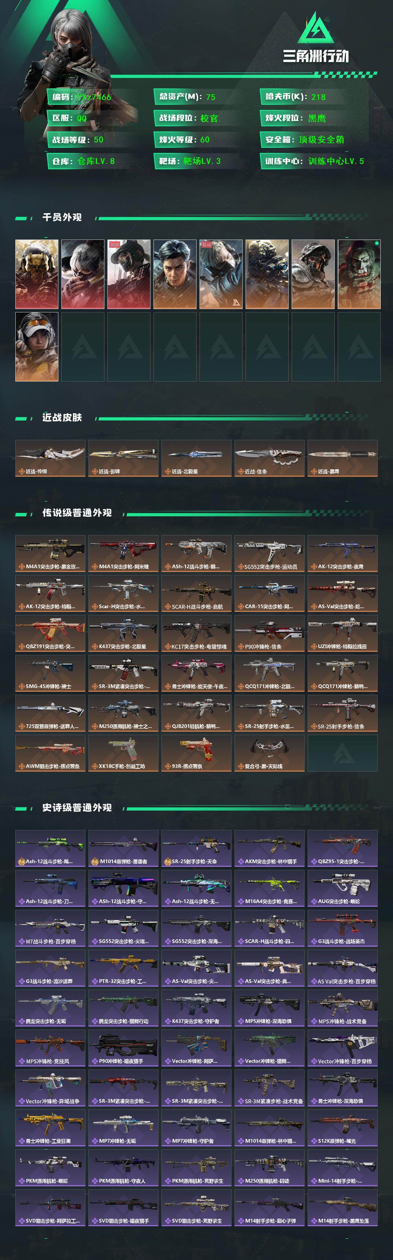 三角洲行动账号QQ【高氪金土豪号-三红皮+四刀皮+飞虎】【北极星.怜悯.信条.影锋.蚀金玫瑰.水墨云图.黑天际线】【Q