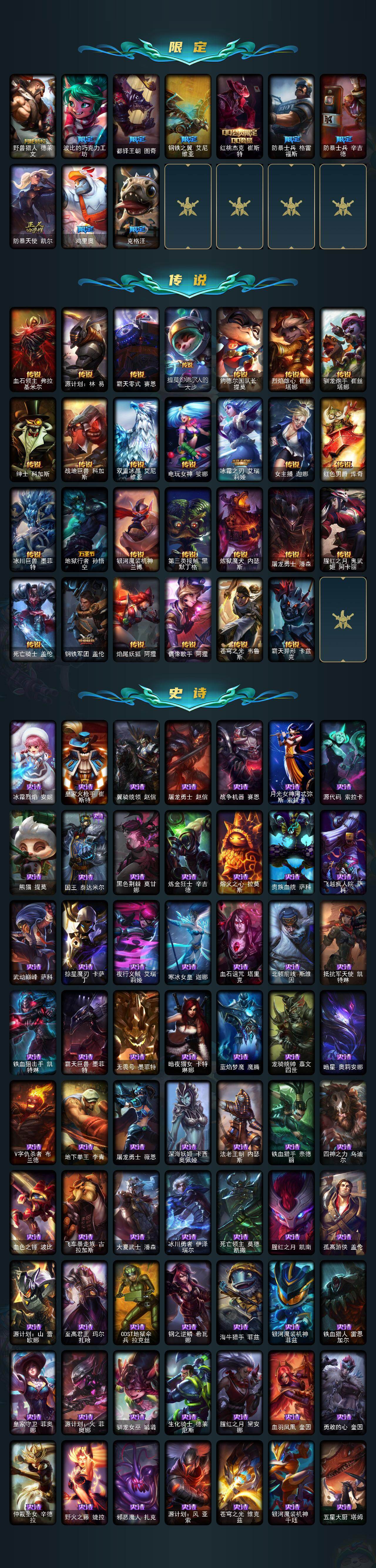 LOLLX49784英雄联盟账号详情图3