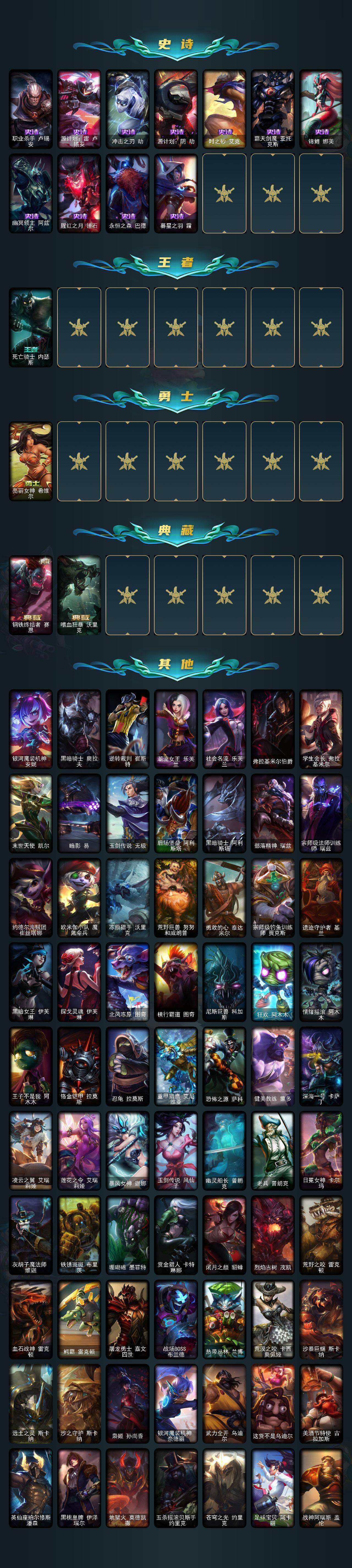 LOLLX49784英雄联盟账号详情图4