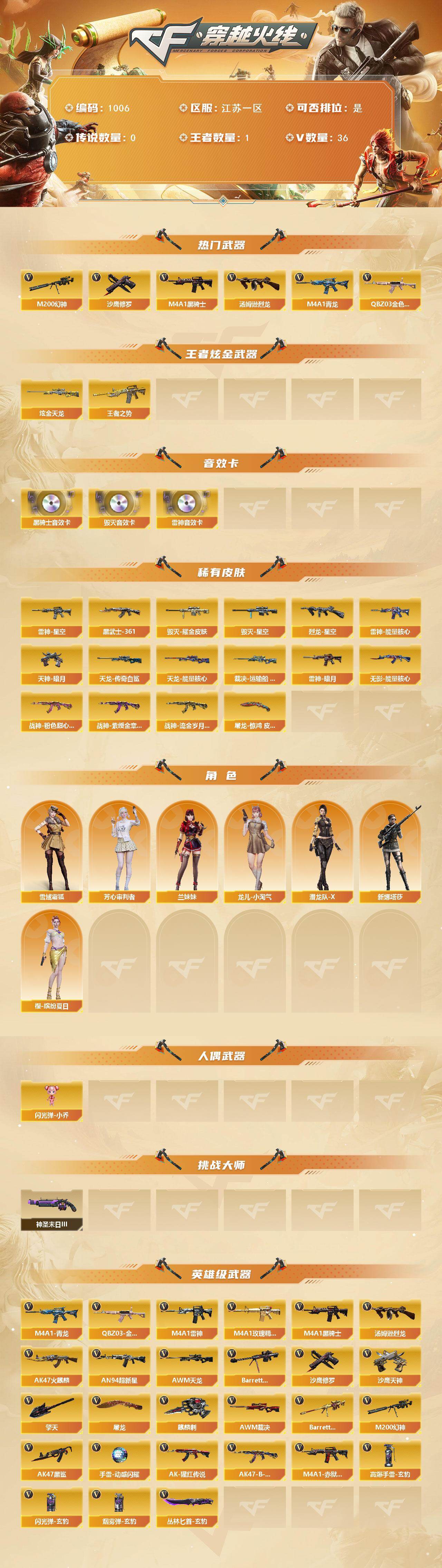 CFLX427827穿越火线账号详情图2