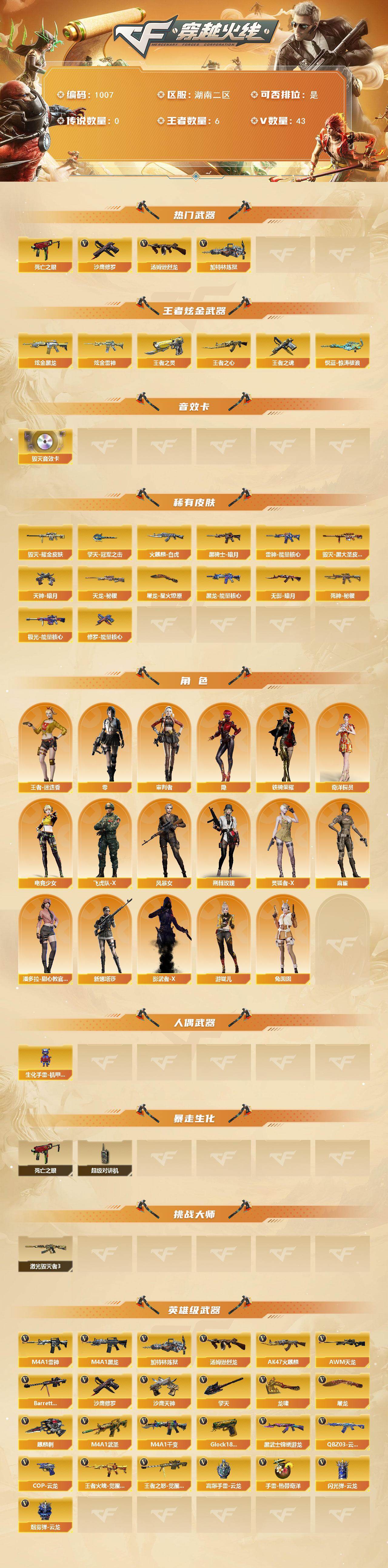 CFCMW429626穿越火线账号详情图2