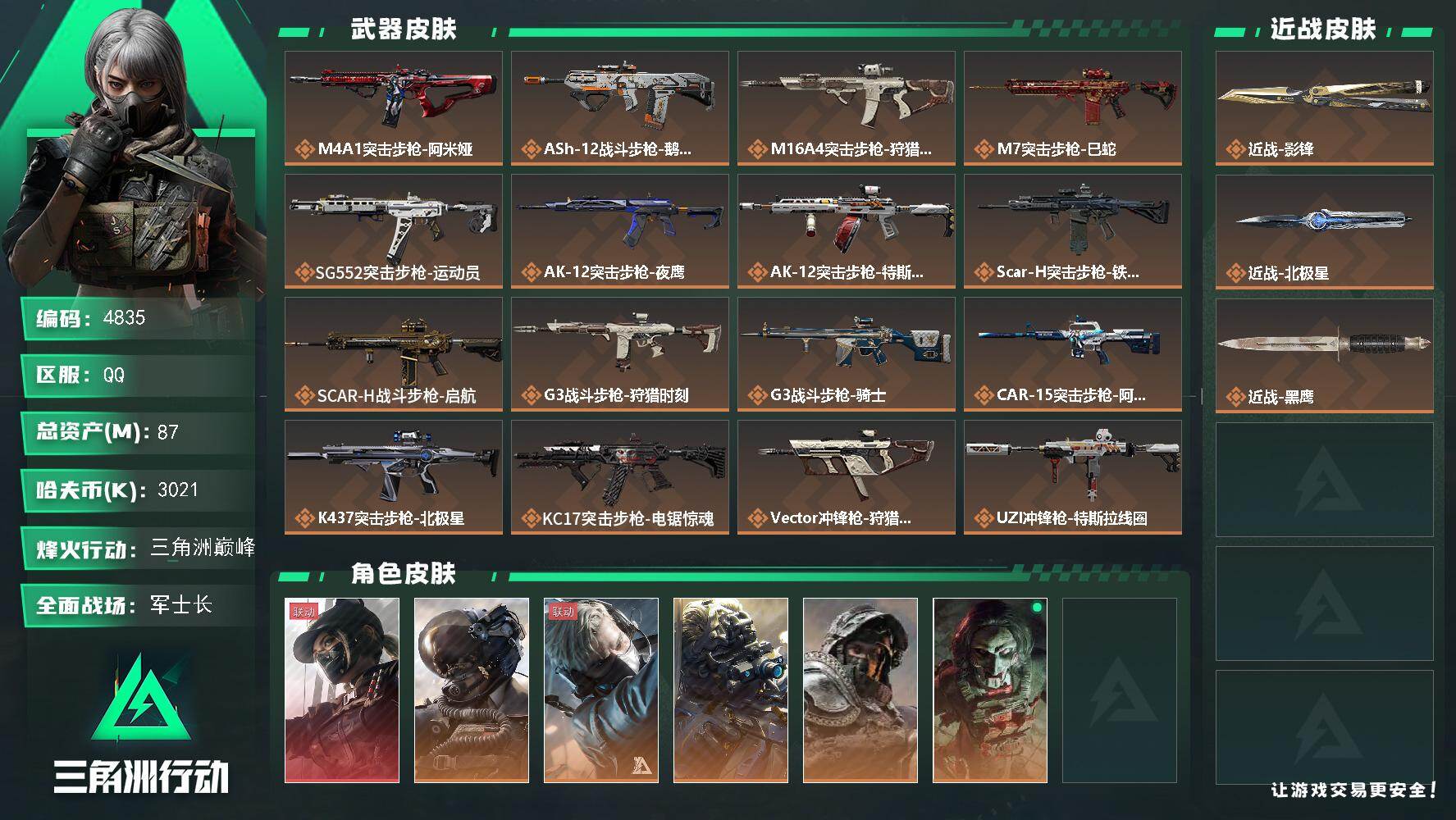 三角洲行动账号QQ总资产(M)：87M/哈夫币(K)：3021K/哈夫币(K)：3021K/传说枪皮数：29/全面战场