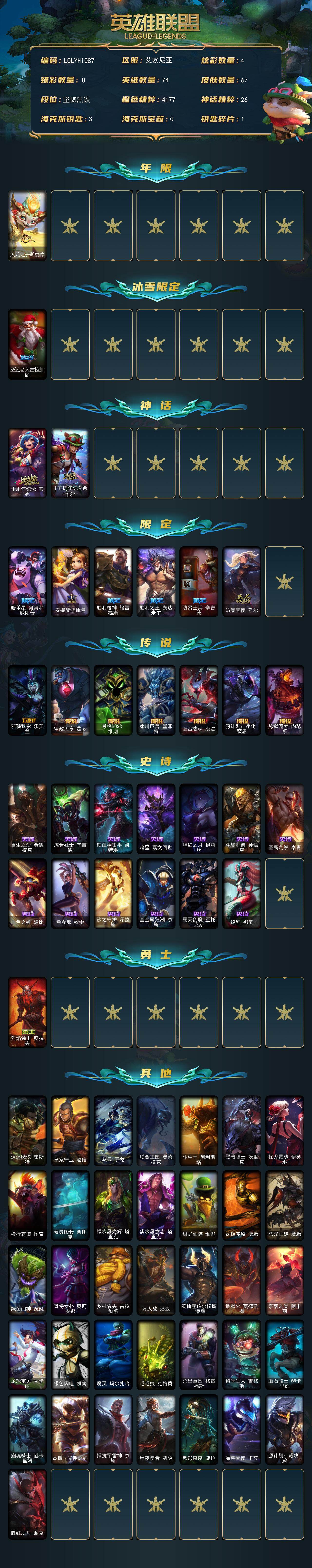 LOLEY48113英雄联盟账号详情图2 LOLEY48113英雄联盟账号详情图2