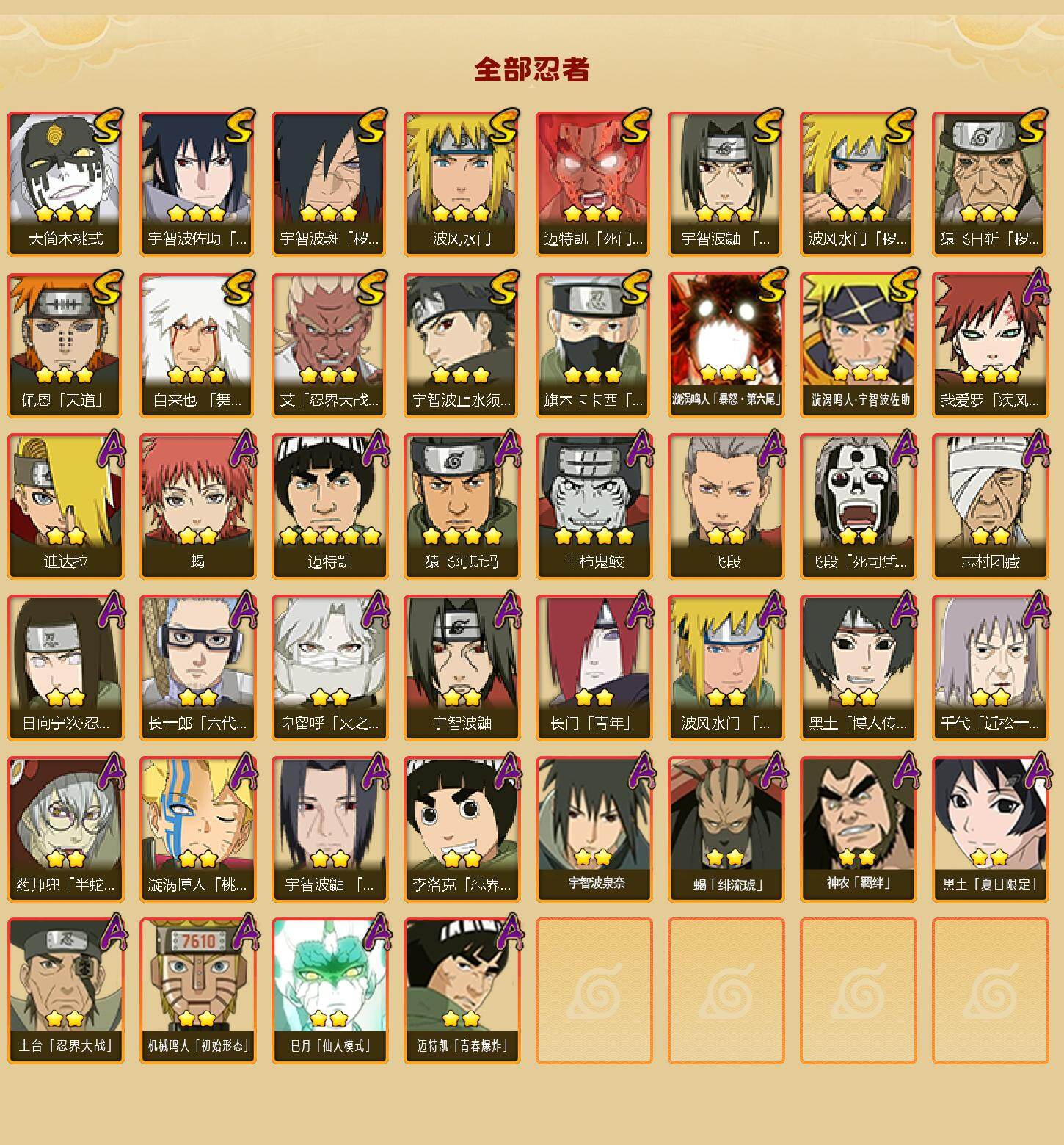 HYEY45321火影忍者账号详情图2