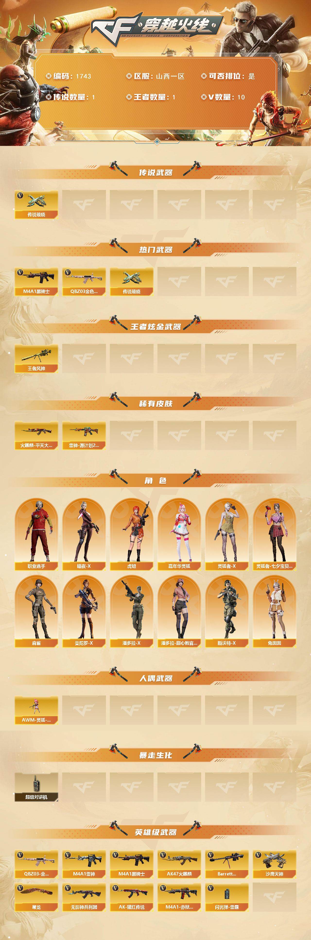 CFLX426445穿越火线账号详情图2