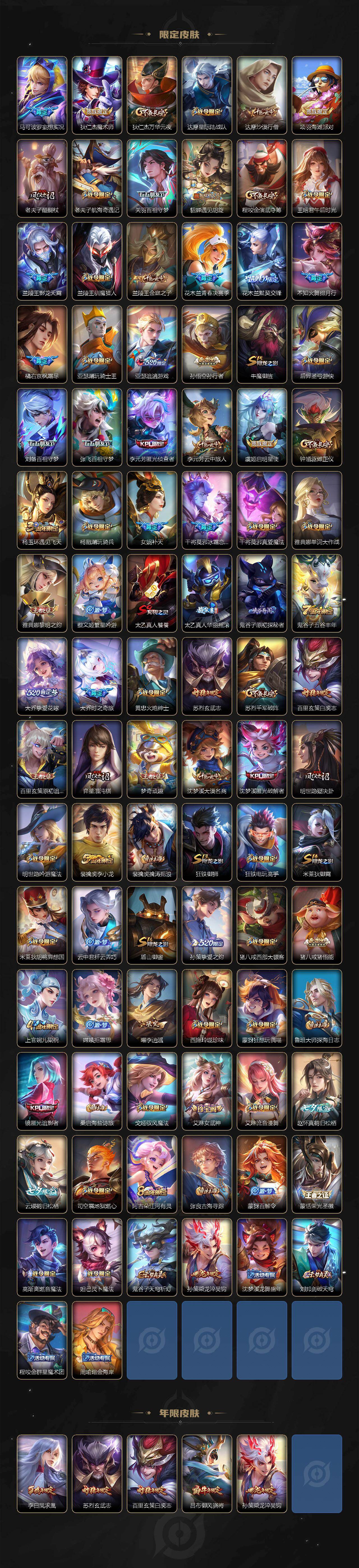 WZXS4109997王者荣耀账号详情图3