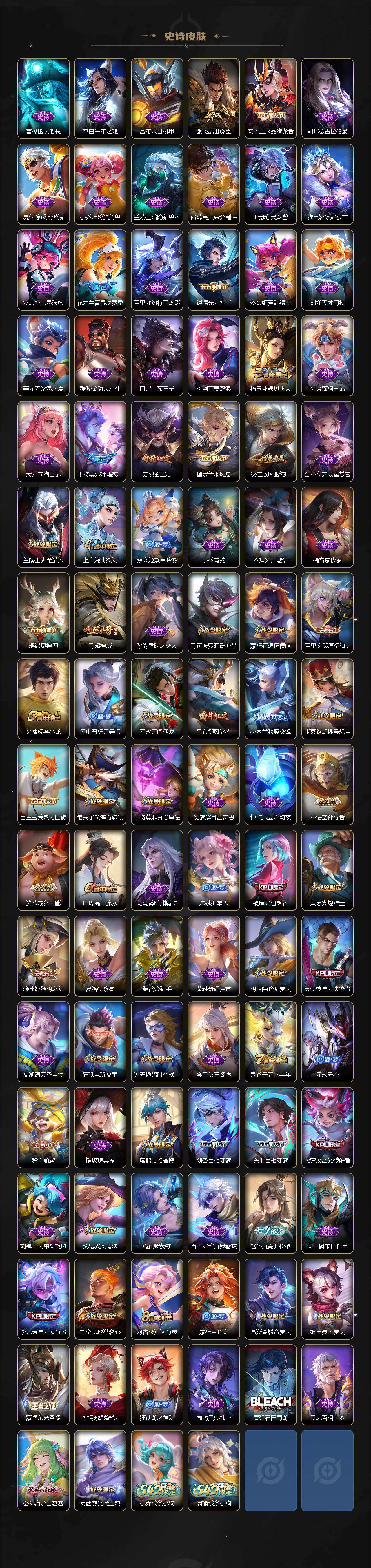 WZXS4109997王者荣耀账号详情图5