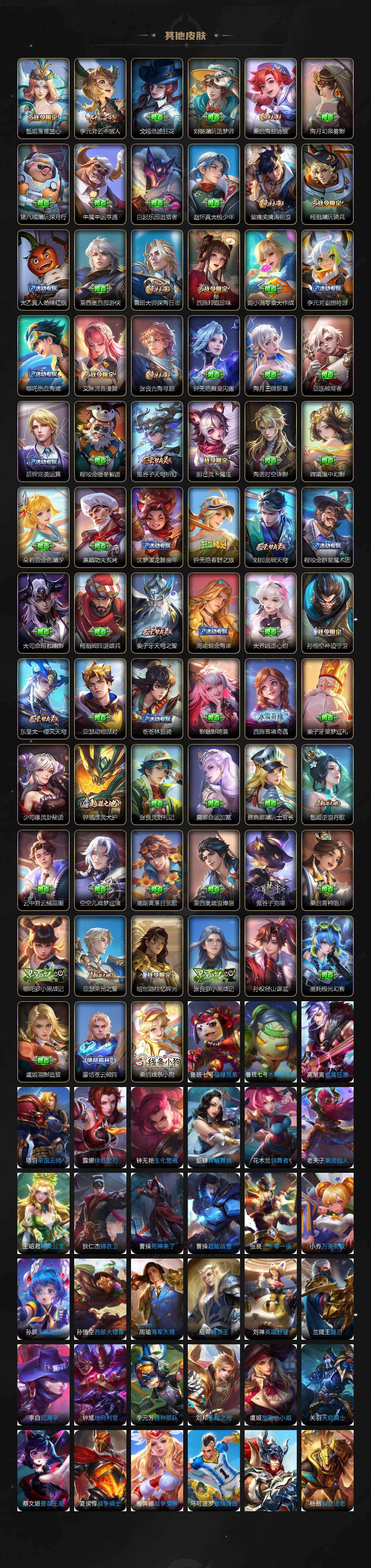 WZXS4109997王者荣耀账号详情图7