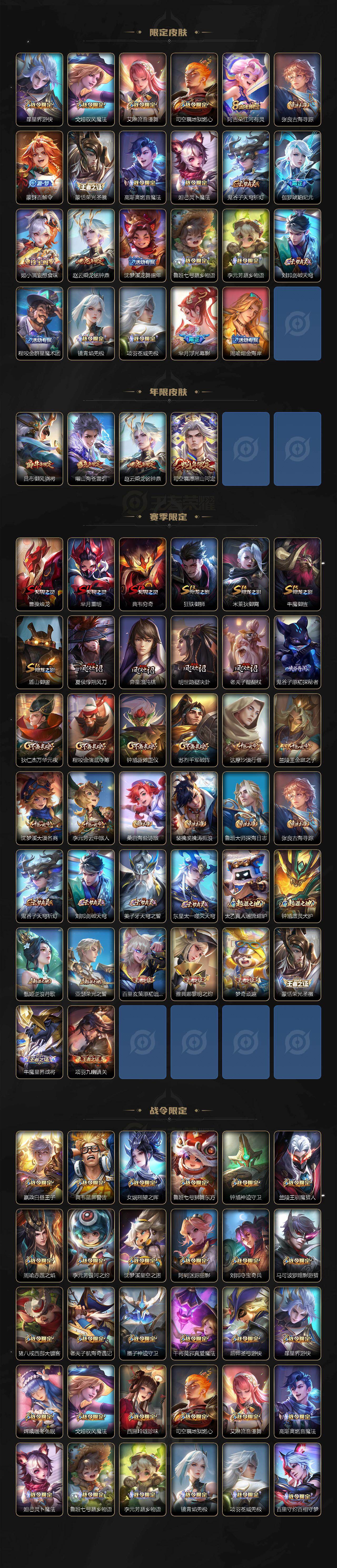 WZCMW4114721王者荣耀账号详情图3