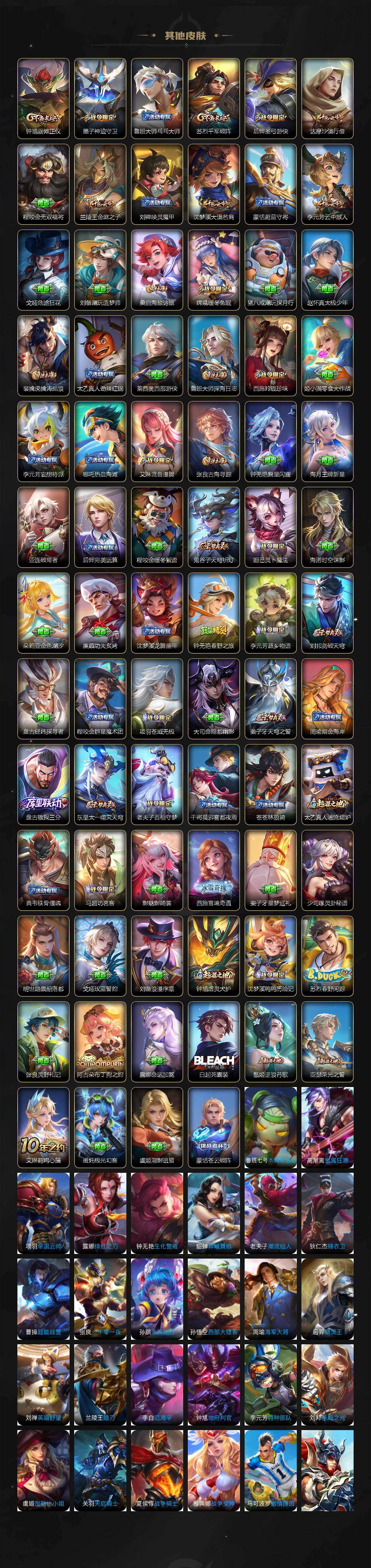 WZCMW4114721王者荣耀账号详情图6