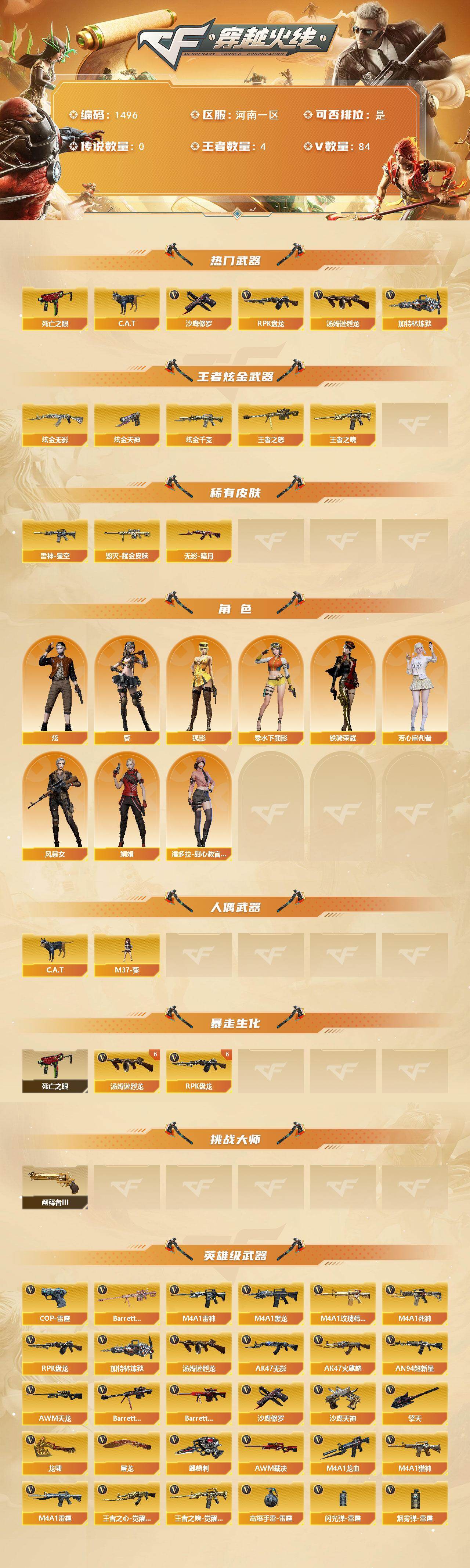 CFCMW421431穿越火线账号详情图2