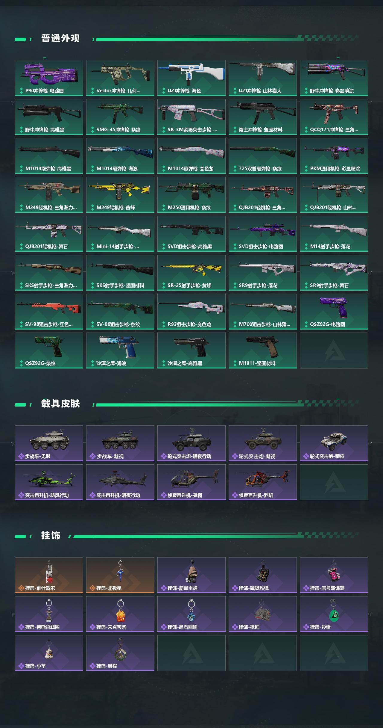 SJZQM422208三角洲行动账号详情图5