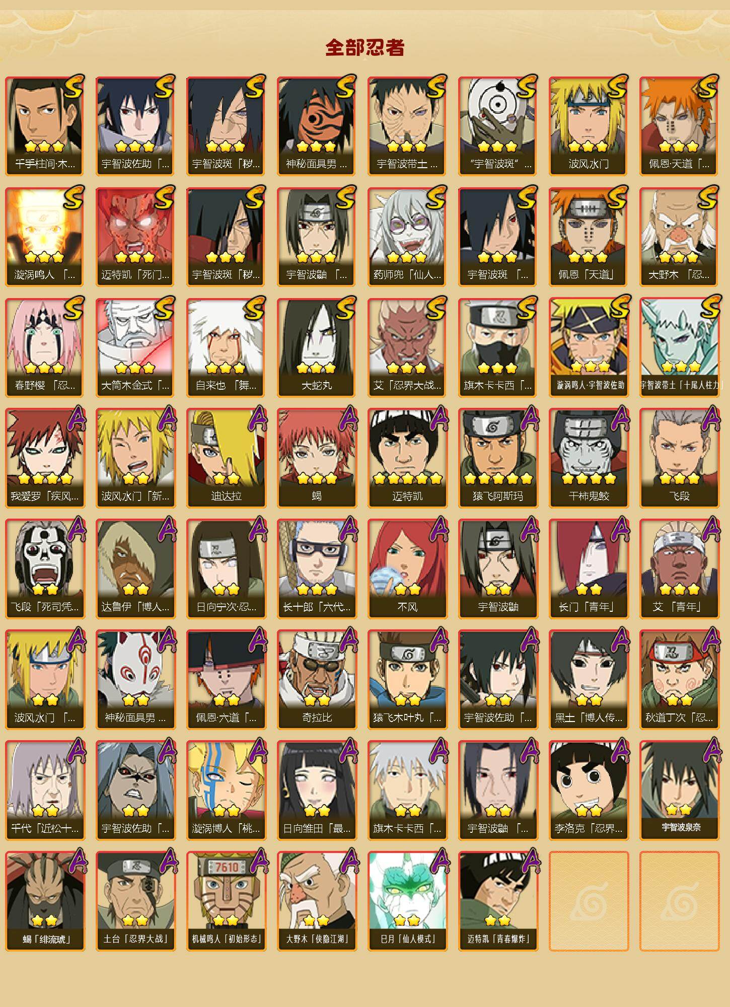 HYCMW46476火影忍者账号详情图2