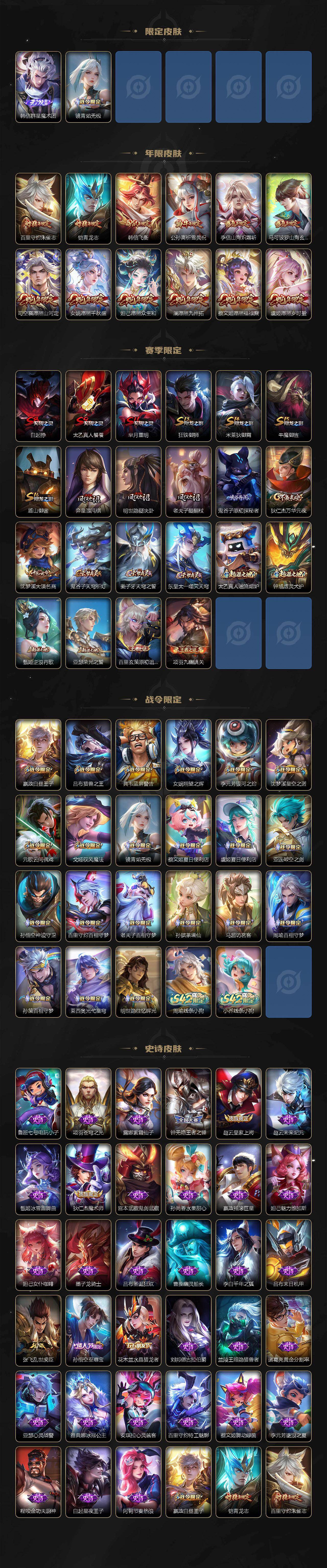 WZCMW495944王者荣耀账号详情图3